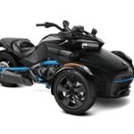 Used Can-am Spyder RT Limited 2020